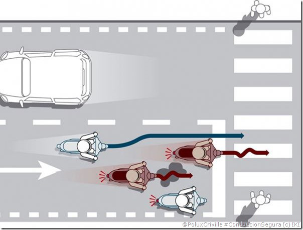 poluxcriville-via-motociclismo-es-infografia-iki-pasos-peatones-paradas-bus-conduccion-segura-mo